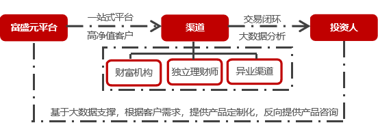 1620729100242225.png 图片8.png